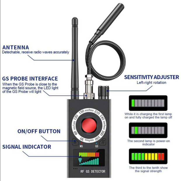Spy Bug Detector