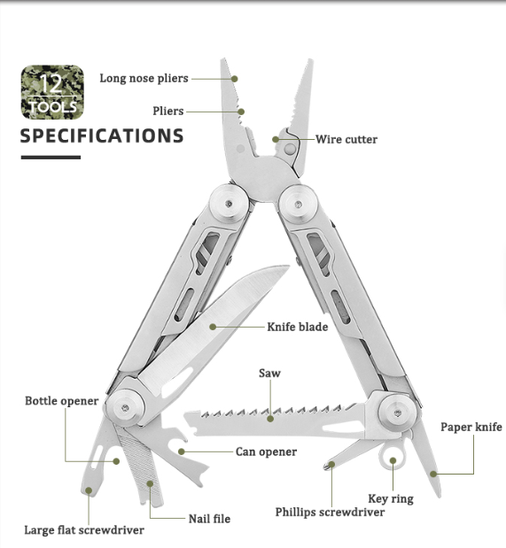 Tacright Multi Tool