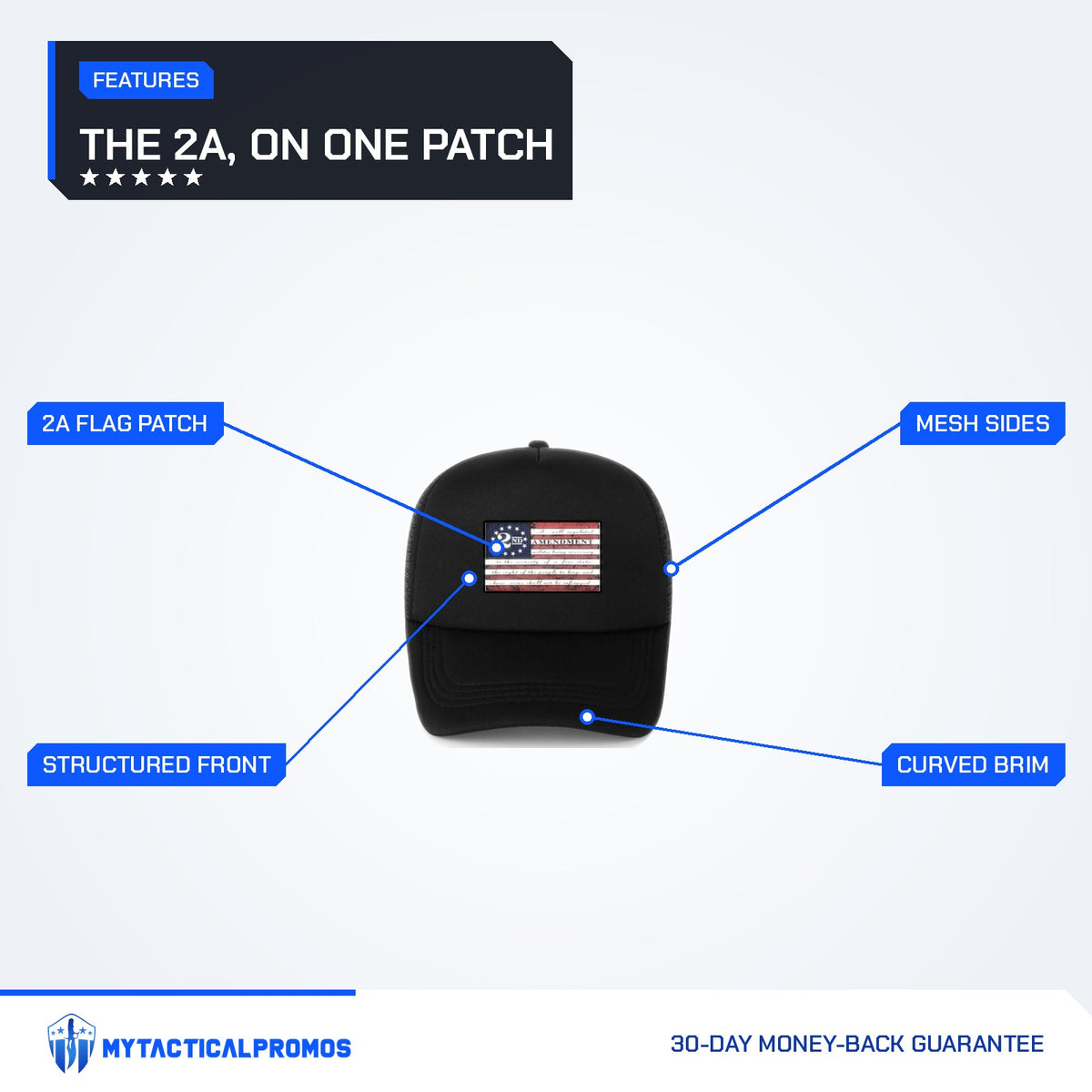 2nd Amendment Hat features labeled: 2A flag patch, structured front, mesh sides, curved brim