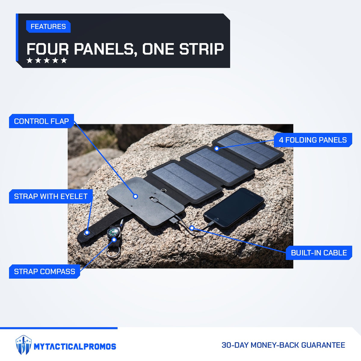 4 Panel Solar Charger features labeled: four folding panels, control flap, built-in cable, strap with eyelet, compass