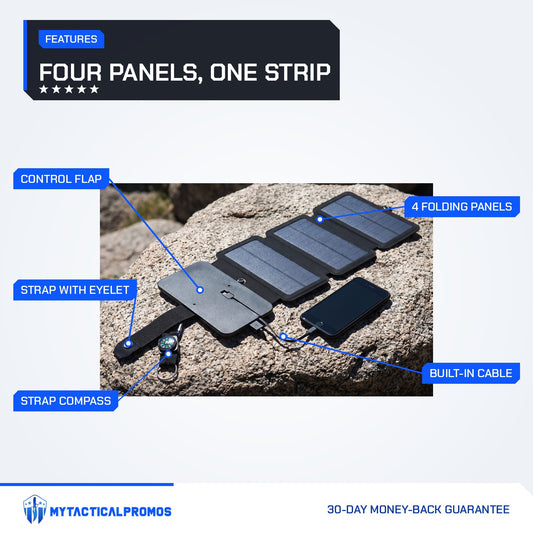 4 Panel Solar Charger features labeled: four folding panels, control flap, built-in cable, strap with eyelet, compass