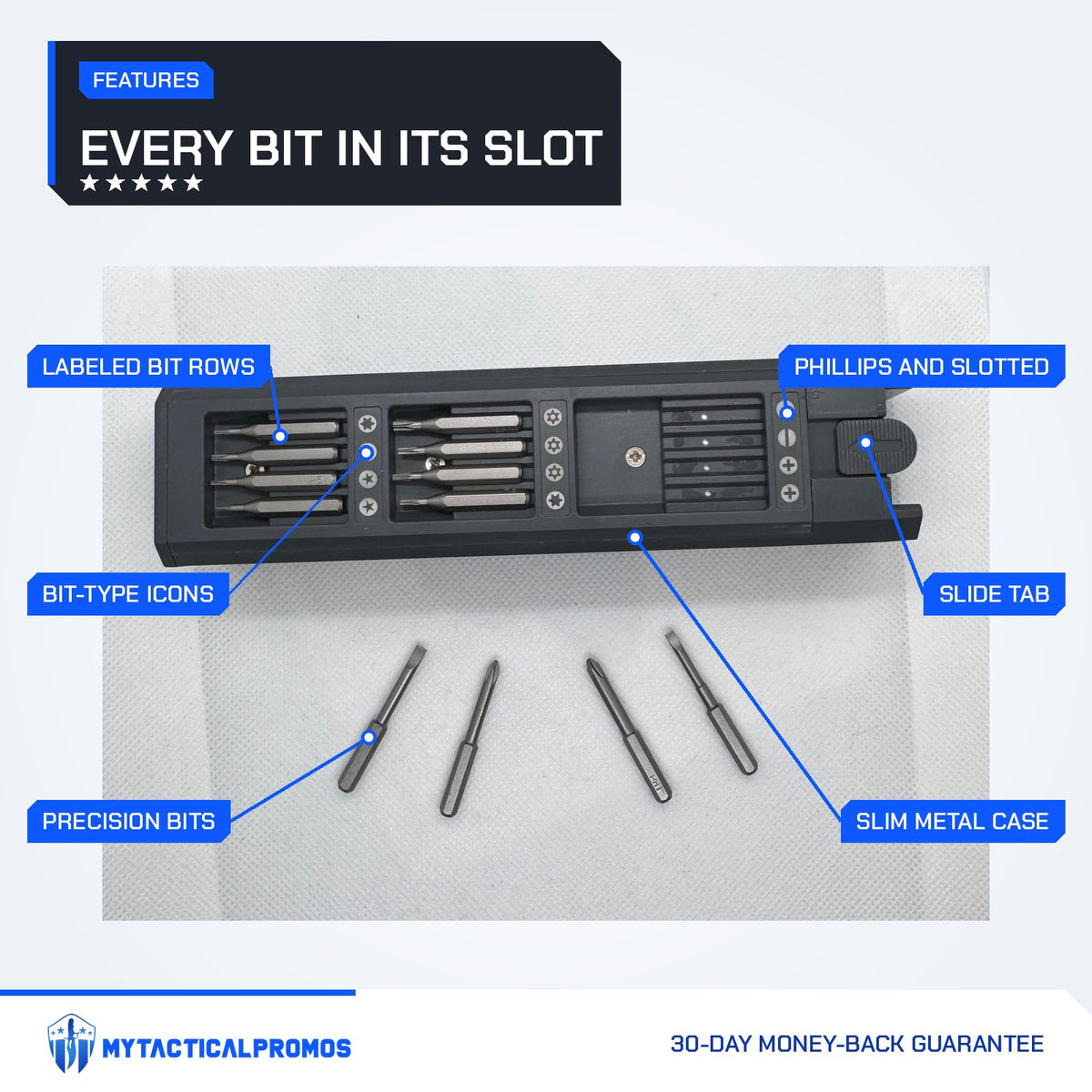 49-in-1 Electric Precision Screwdriver Set features labeled: labeled bit rows, bit-type icons, precision bits, slide tab, Phillips and slotted bits, slim metal case