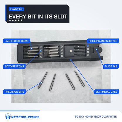 49-in-1 Electric Precision Screwdriver Set features labeled: labeled bit rows, bit-type icons, precision bits, slide tab, Phillips and slotted bits, slim metal case