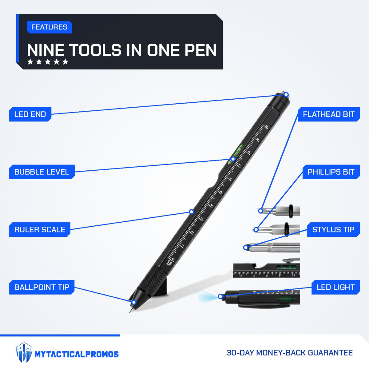 9-in-1 Multi-Tool Pen features labeled: ballpoint tip, ruler scale, bubble level, LED end, flathead bit, Phillips bit, stylus tip, LED light