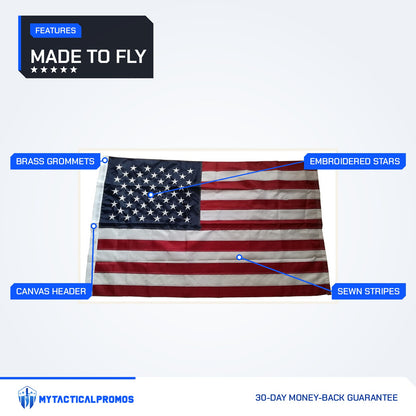 American Flag 3x5 ft features labeled: embroidered stars, sewn stripes, canvas header, brass grommets