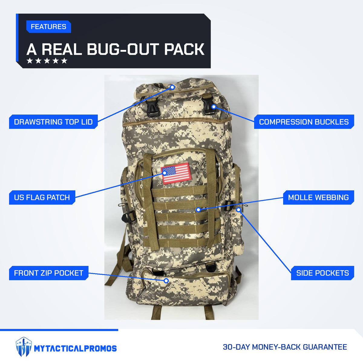 Bugout Backpack features labeled: drawstring top lid, US flag patch, front zip pocket, compression buckles, MOLLE webbing, side pockets