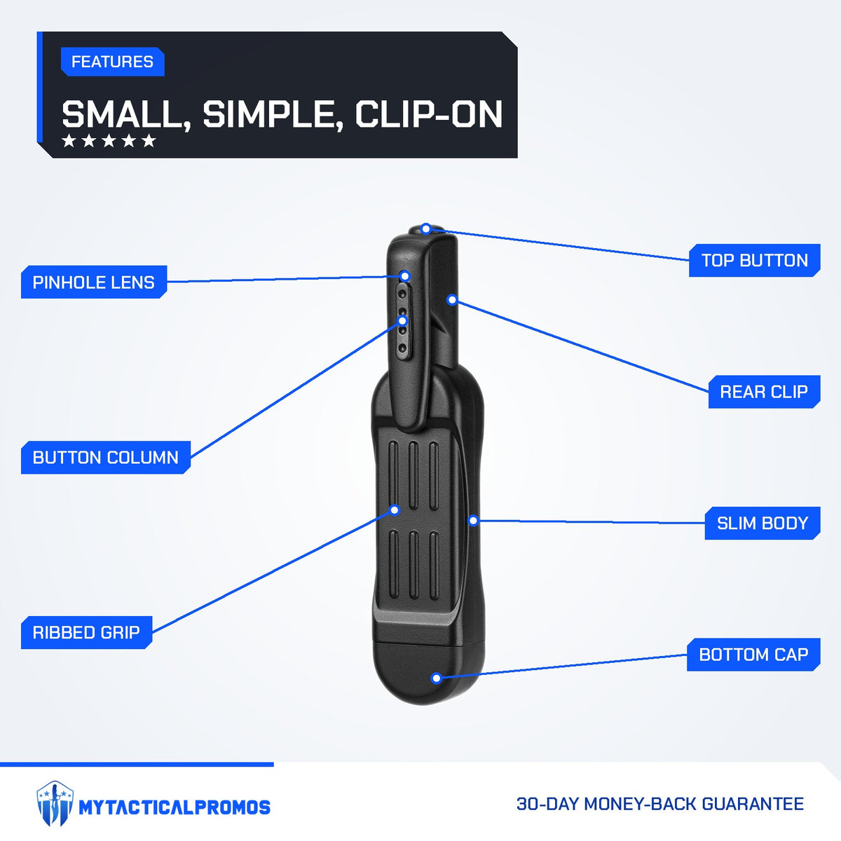 Clip-On Mini Spy Camera features labeled: pinhole lens, button column, ribbed grip, top button, rear clip, slim body, bottom cap