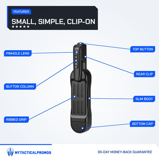 Clip-On Mini Spy Camera features labeled: pinhole lens, button column, ribbed grip, top button, rear clip, slim body, bottom cap