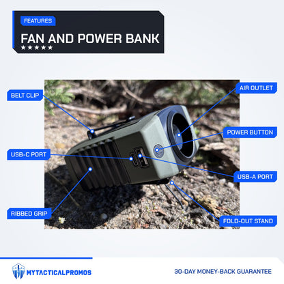 Clip-On Waist Fan features labeled: belt clip, USB-C port, ribbed grip, air outlet, power button, USB-A port, fold-out stand