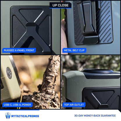Clip-On Waist Fan close-ups: rugged X-panel front, metal belt clip, USB-C, USB-A and power button, top air outlet