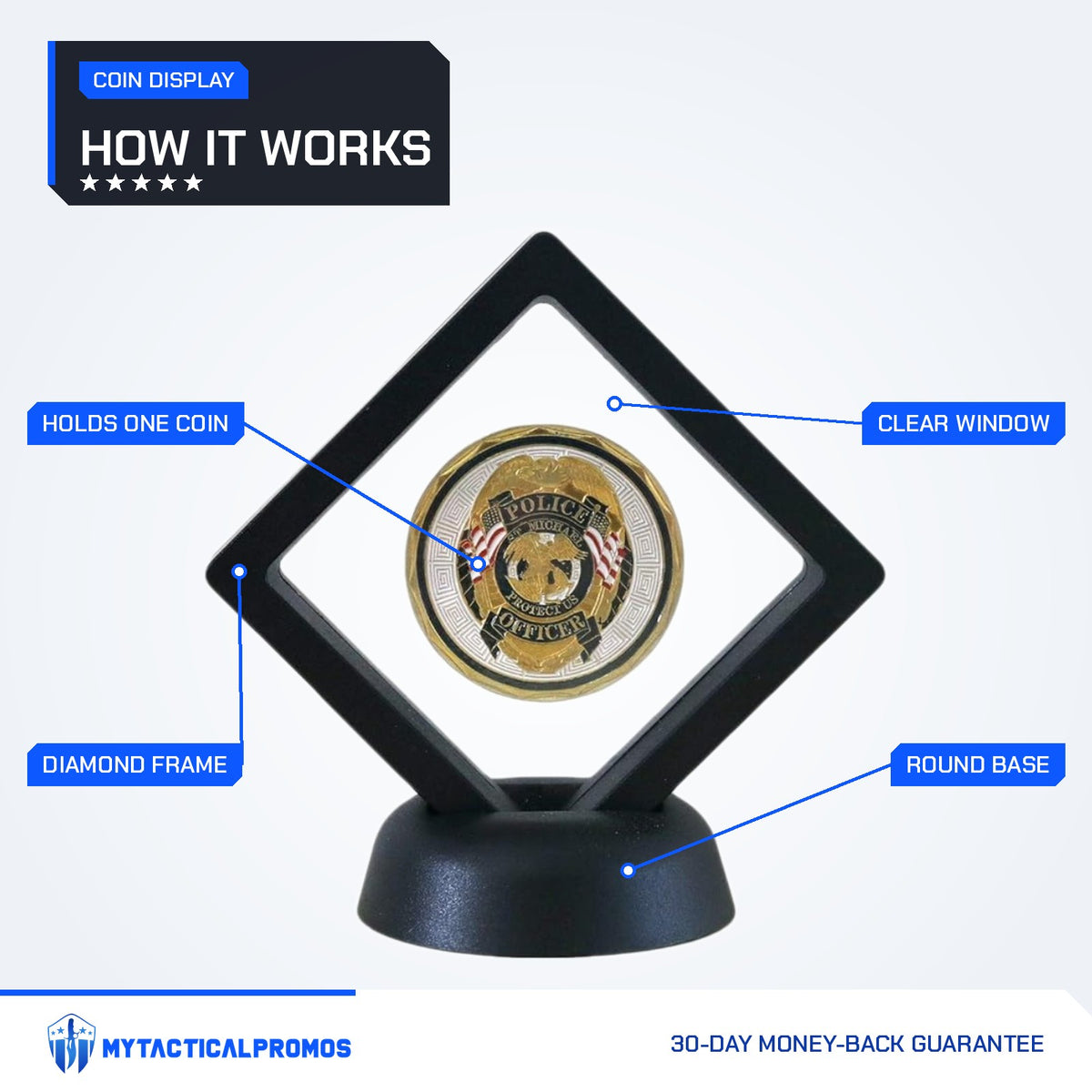 CoinSeal Floating Coin Display features labeled: diamond frame, holds one coin, clear window, round base
