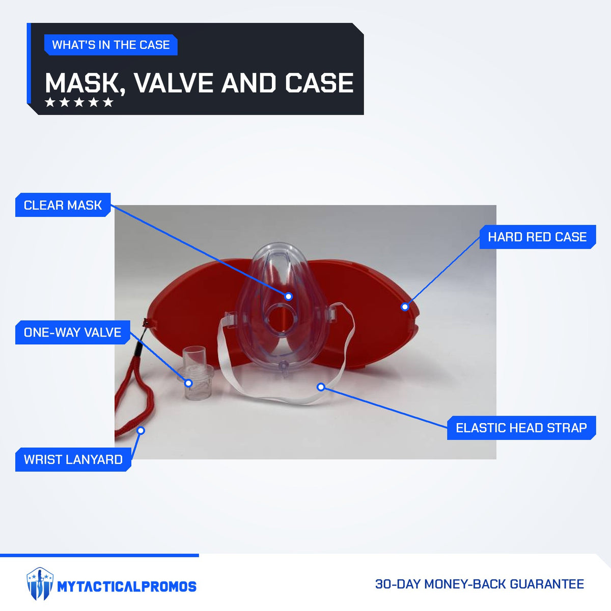 CPR Car Kit labeled: clear mask, one-way valve, wrist lanyard, hard red case, elastic head strap