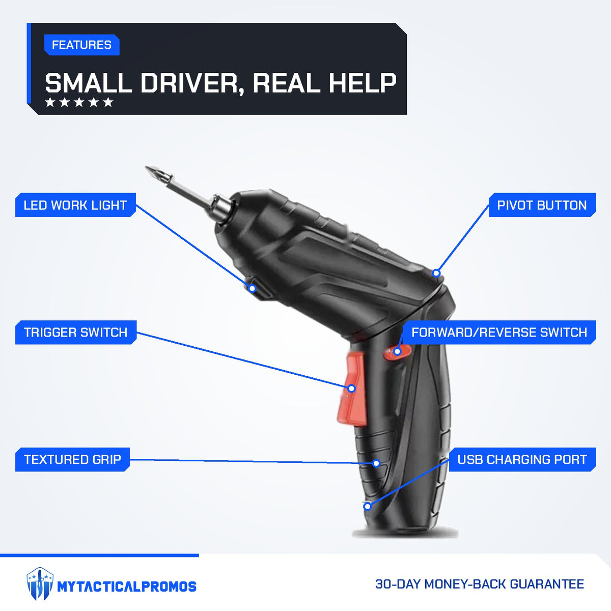 Cordless Electric Screwdriver features labeled: LED work light, pivot button, trigger switch, forward/reverse switch, textured grip, USB charging port