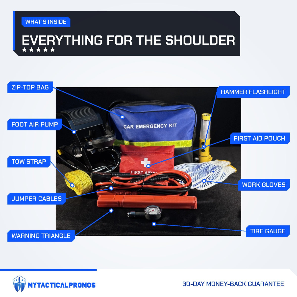 Emergency Car Kit contents labeled: zip-top bag, foot air pump, tow strap, jumper cables, warning triangle, hammer flashlight, first aid pouch, work gloves, tire gauge
