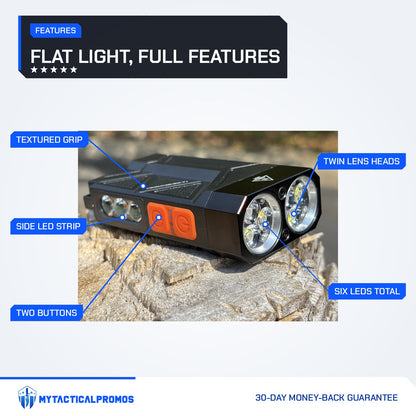 Flat Flashlight features labeled: twin lens heads, six LEDs, side LED strip, two buttons, textured grip