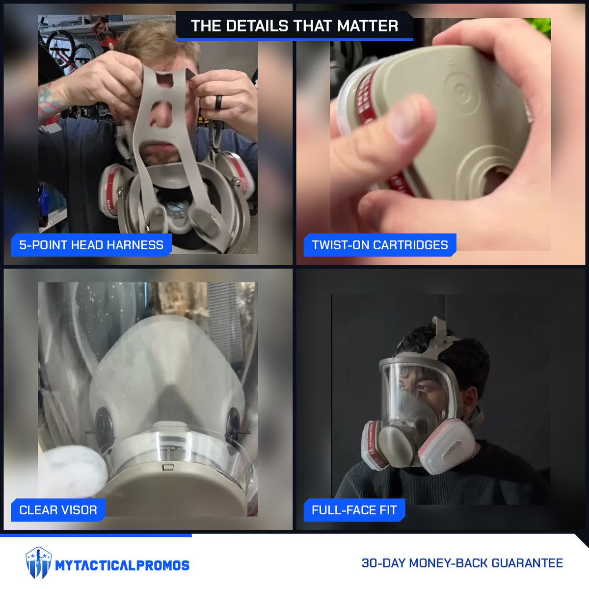 Full-Face Gas Mask close-ups: five-point head harness, twist-on cartridges, clear visor, full-face fit