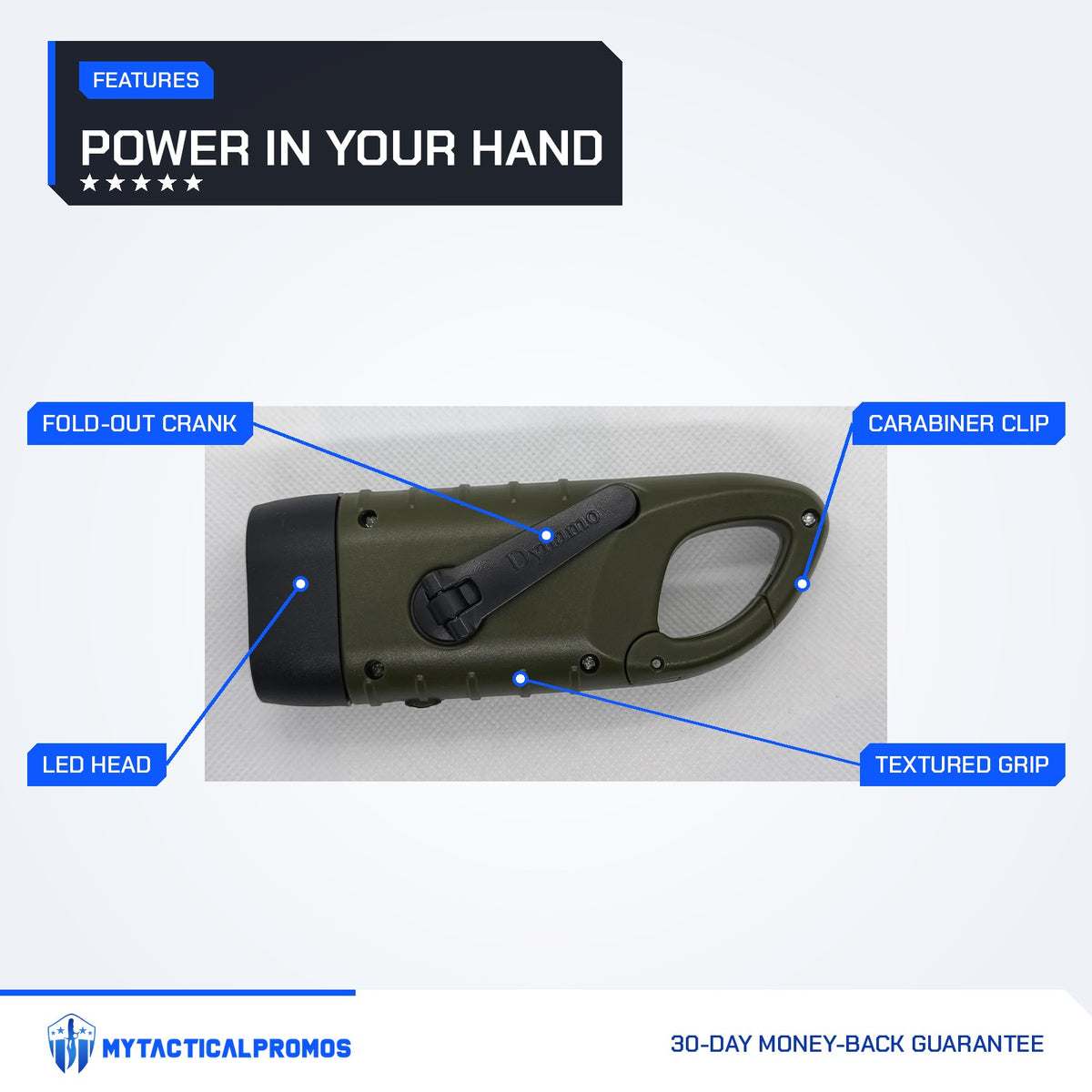 Hand Crank Flashlight features labeled: LED head, fold-out crank, carabiner clip, textured grip