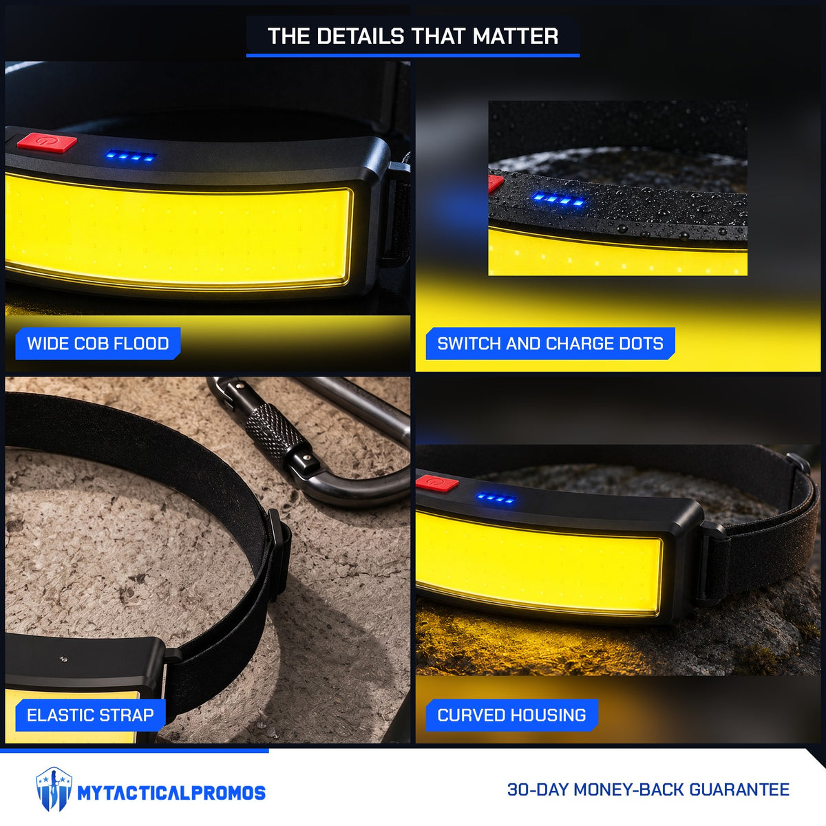Headlamp close-ups: wide COB flood, switch and charge dots, elastic strap, curved housing