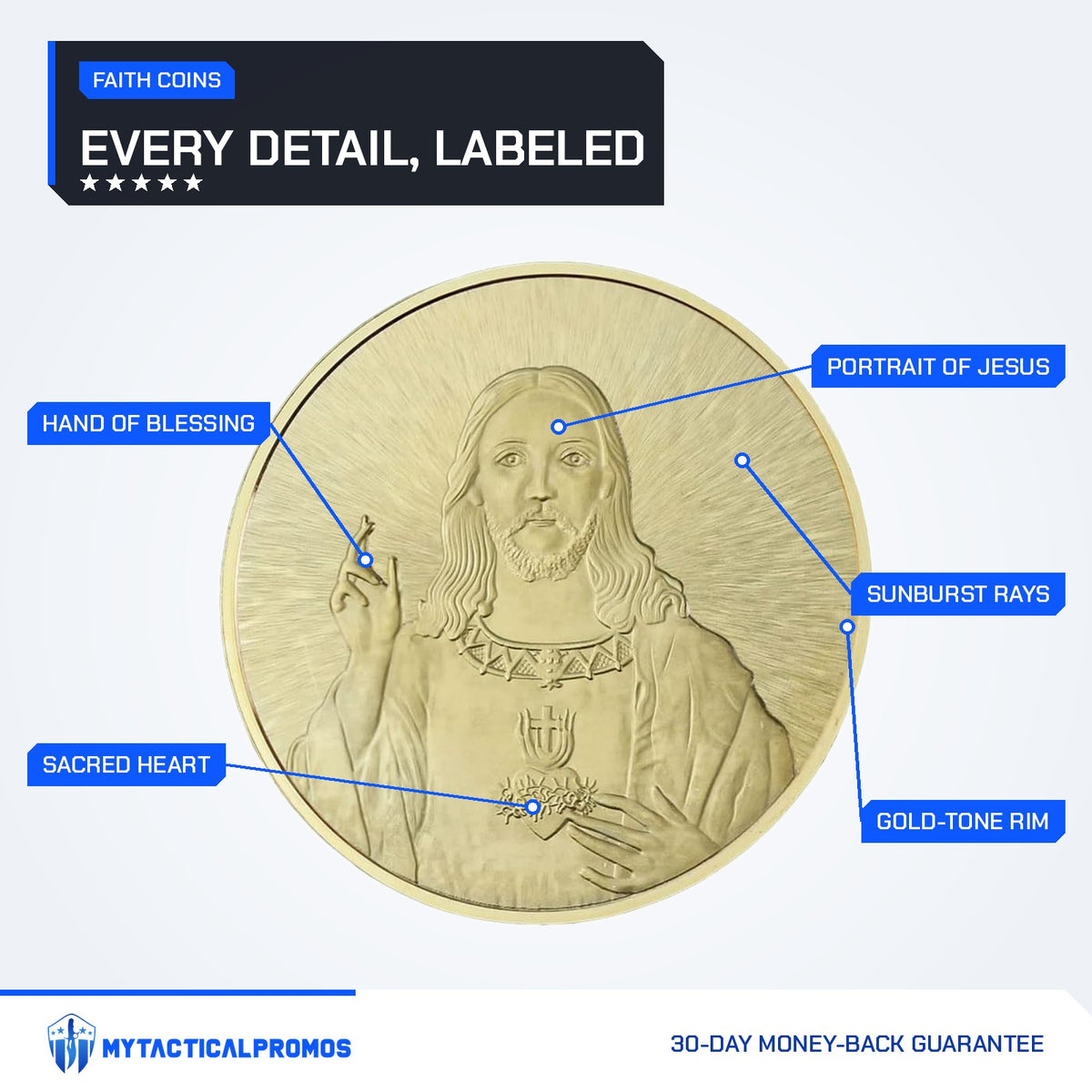 Jesus Commemorative Coin portrait side labeled: hand raised in blessing, sacred heart, portrait of Jesus, sunburst rays