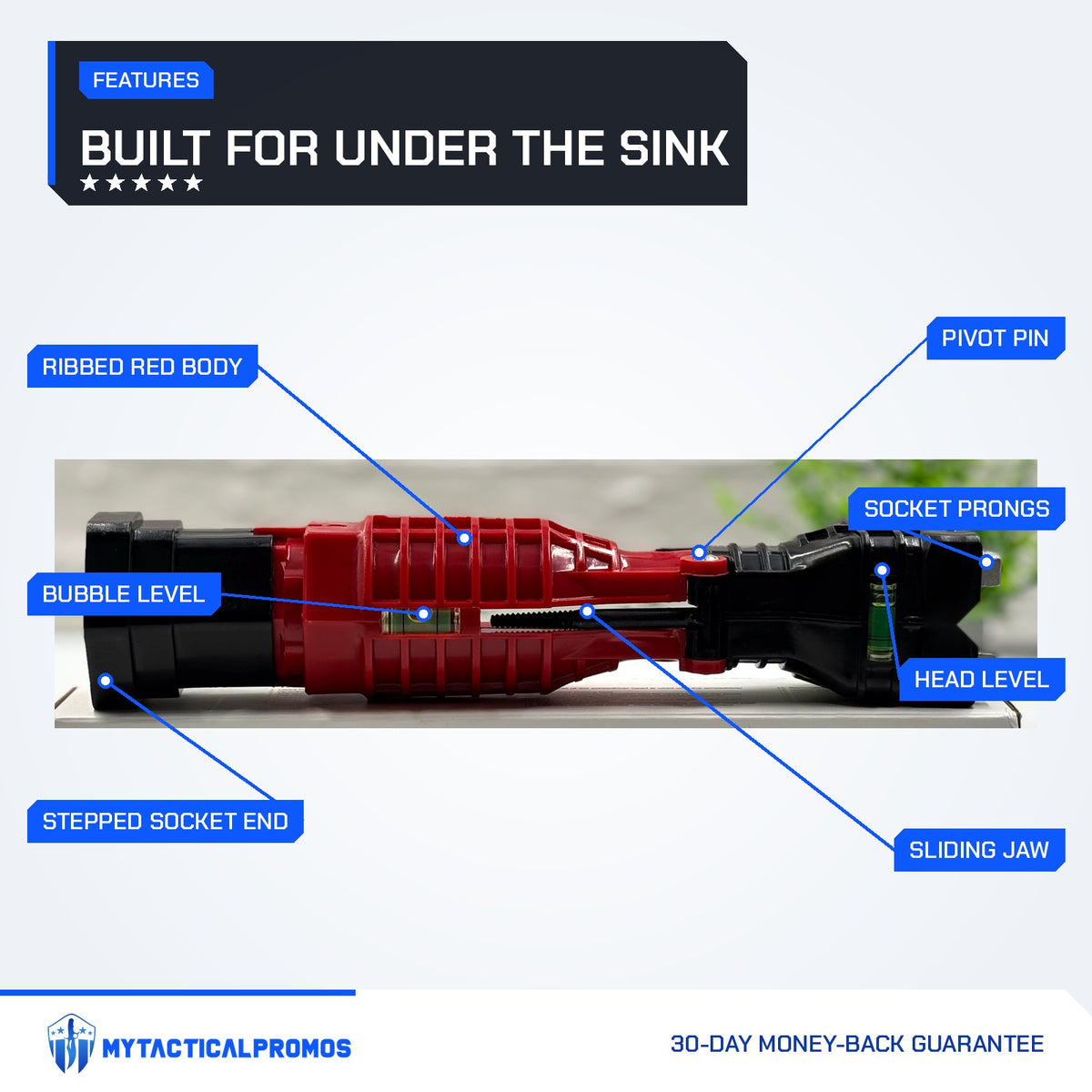 Masterfit 22-in-1 Wrench features labeled: stepped socket end, ribbed red body, bubble level, sliding jaw, pivot pin, head level, socket prongs