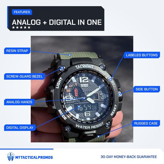 Military Watch features labeled: resin strap, screw-guard bezel, analog hands, digital display, labeled buttons, side button, rugged case