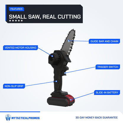 Mini Cordless Chainsaw features labeled: guide bar and chain, vented motor housing, trigger switch, non-slip grip, slide-in battery