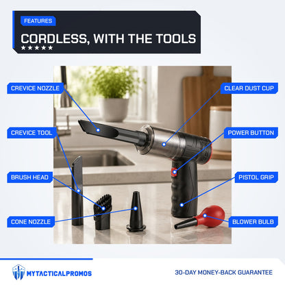 Mini Vacuum features labeled: crevice nozzle, crevice tool, brush head, cone nozzle, clear dust cup, power button, pistol grip, blower bulb