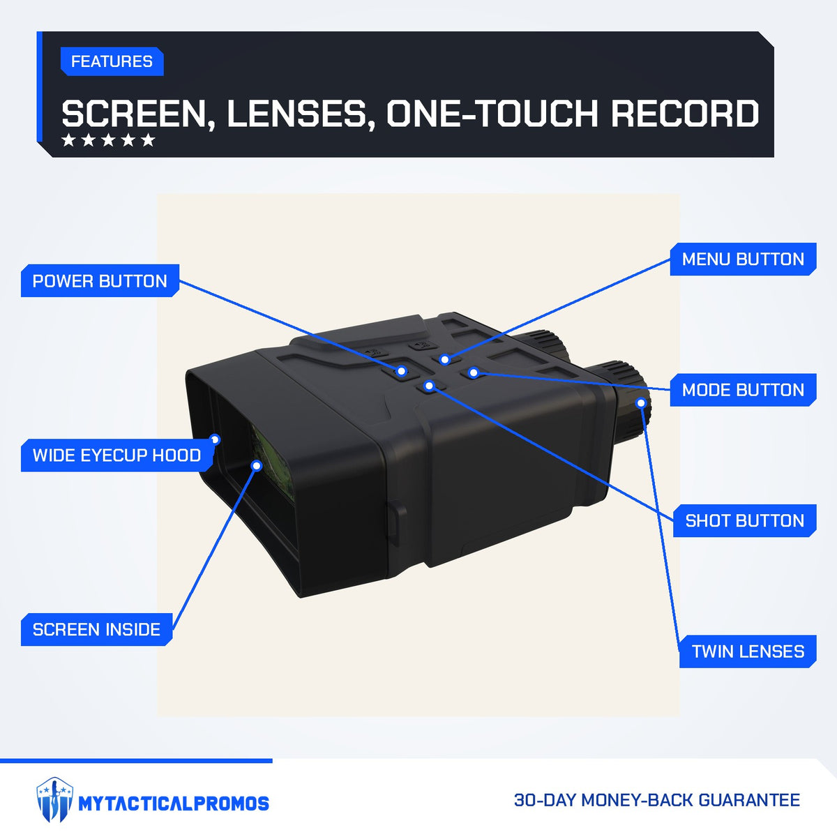Night Vision Binoculars features labeled: wide eyecup hood, screen inside, power button, MENU button, MODE button, SHOT button, twin lenses