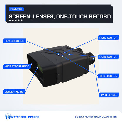 Night Vision Binoculars features labeled: wide eyecup hood, screen inside, power button, MENU button, MODE button, SHOT button, twin lenses