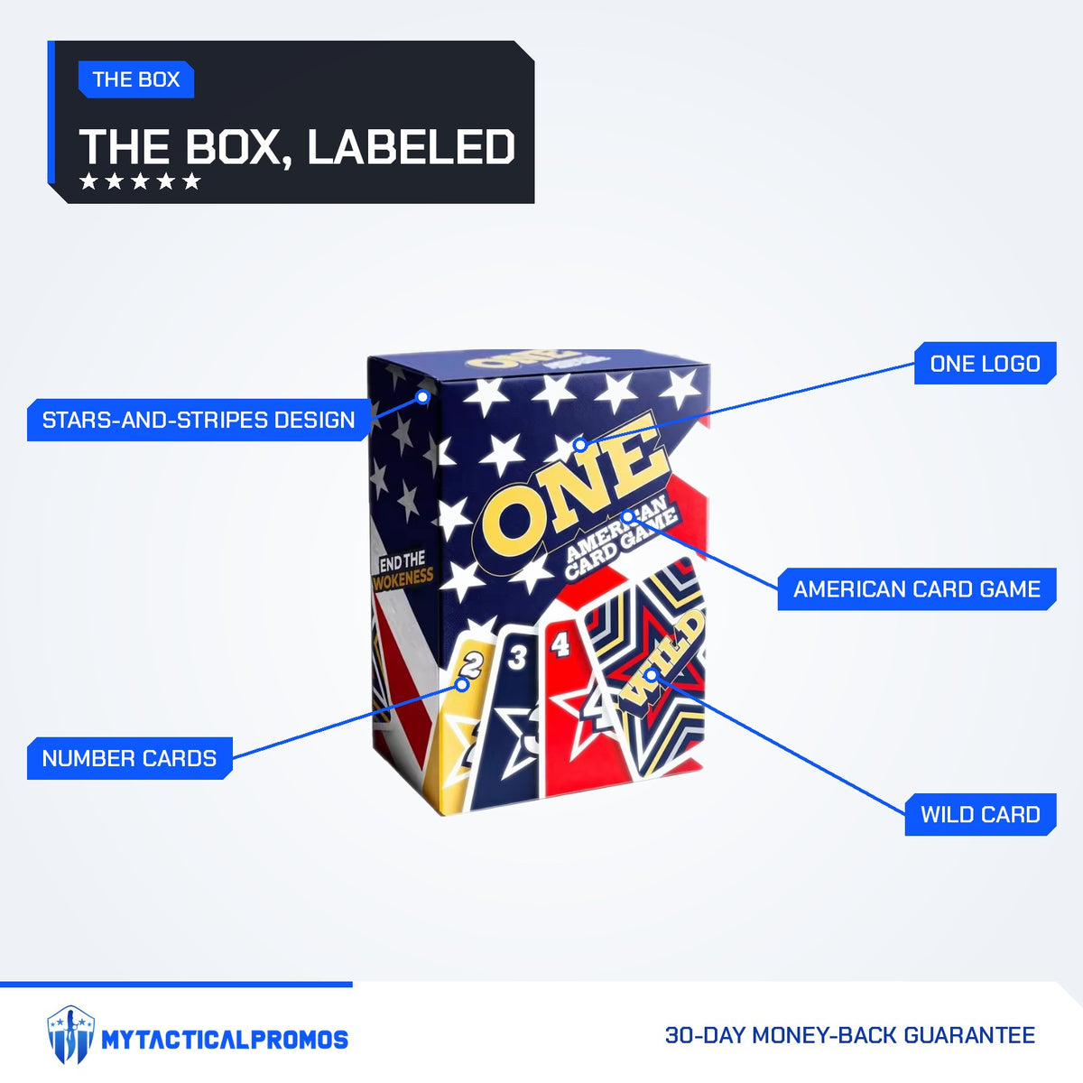 ONE American Card Game box features labeled: ONE logo, American Card Game title, number cards, WILD card, stars-and-stripes design