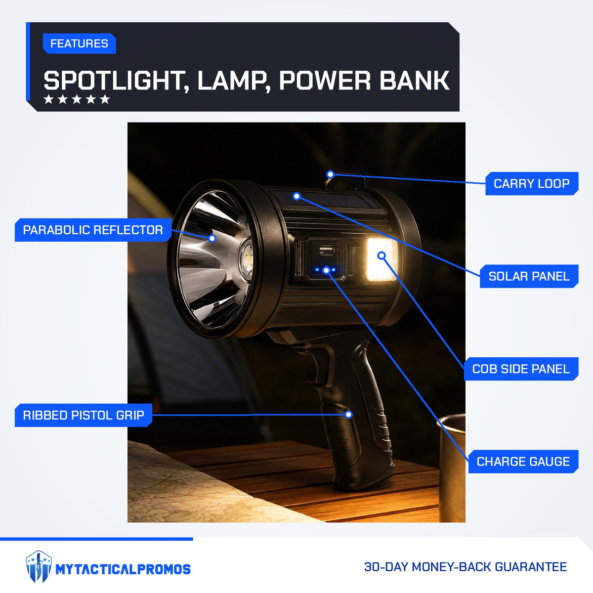 Outdoor Search Light features labeled: parabolic reflector, solar panel, carry loop, charge gauge and USB, COB side panel, ribbed pistol grip