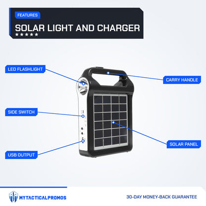 Portable Power Station features labeled: carry handle, LED flashlight, solar panel, side switch and ports, USB output