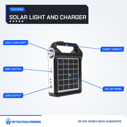 Portable Power Station features labeled: carry handle, LED flashlight, solar panel, side switch and ports, USB output