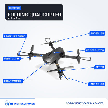 RC Drone features labeled: propeller guard, folding arm, front camera, propeller, power button, motor, landing leg