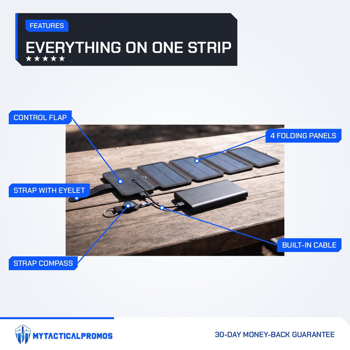 SolarFold Solar Charger features labeled: control flap, strap with eyelet, strap compass, four folding panels, built-in cable