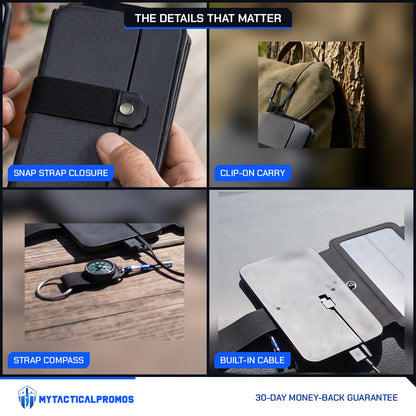 SolarFold Solar Charger close-ups: snap strap closure, clip-on carry, strap compass, built-in cable at the flap