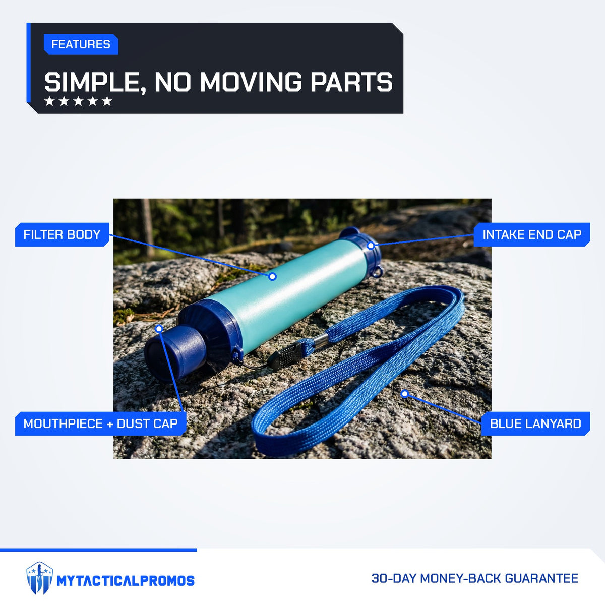 Water Filter Straw features labeled: mouthpiece with dust cap, filter body, intake end cap, blue lanyard