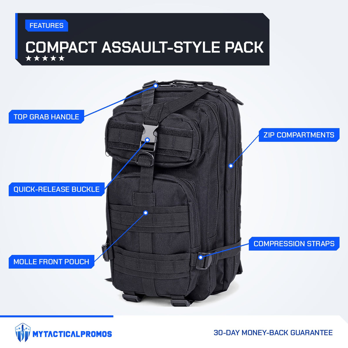 Tactical Backpack features labeled: top grab handle, quick-release buckle, MOLLE front pouch, zip compartments, compression straps