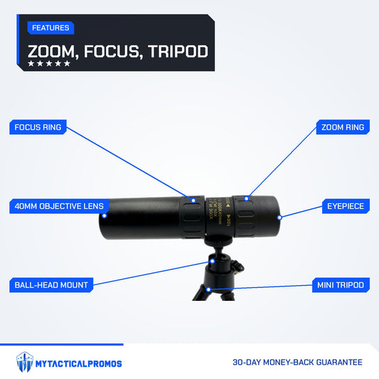 Zoom Monocular Telescope features labeled: 40mm objective lens, focus ring, ball-head mount, zoom ring, eyepiece, mini tripod