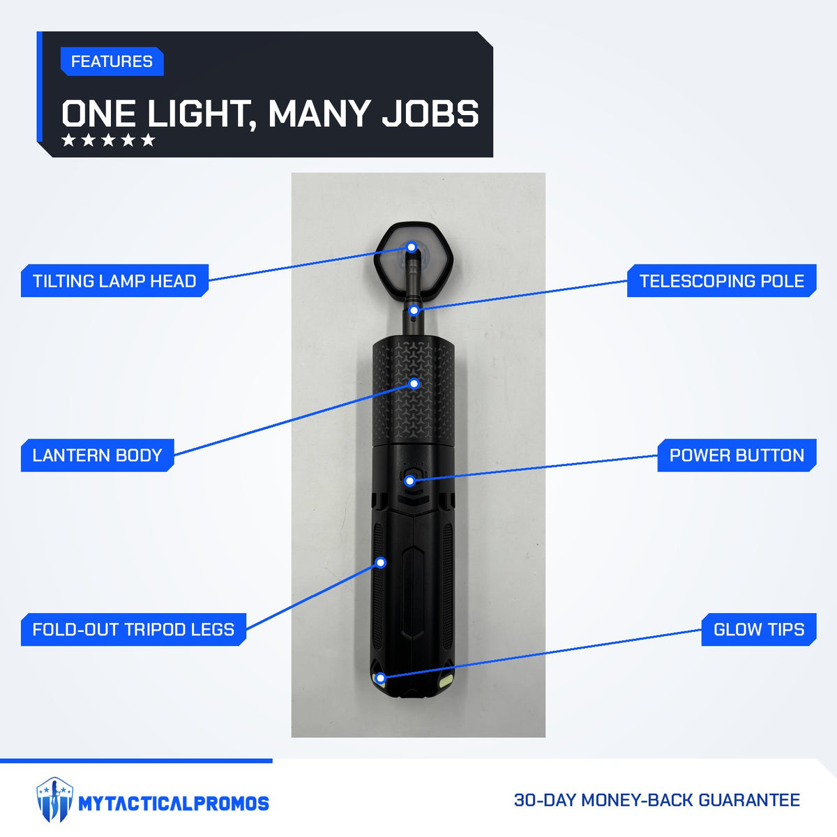 Telescoping Camping Lantern features labeled: tilting lamp head, telescoping pole, lantern body, power button, fold-out tripod legs, glow tips