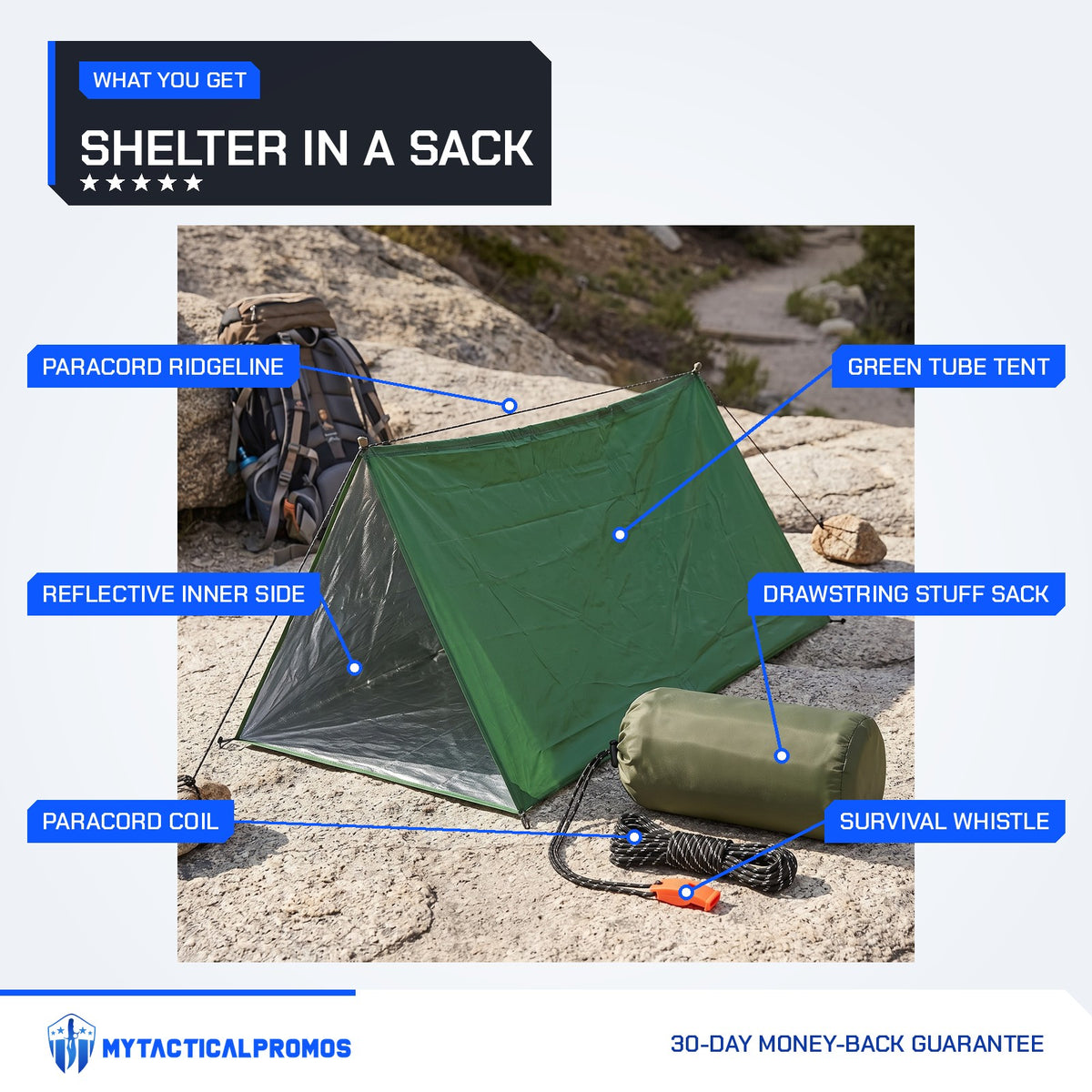 Emergency Tube Tent kit labeled: paracord ridgeline, reflective inner side, paracord coil, green tube tent, drawstring stuff sack, survival whistle