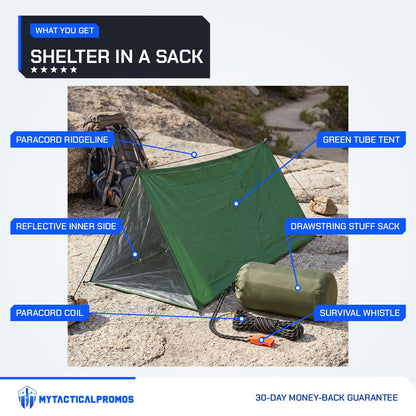 Emergency Tube Tent kit labeled: paracord ridgeline, reflective inner side, paracord coil, green tube tent, drawstring stuff sack, survival whistle