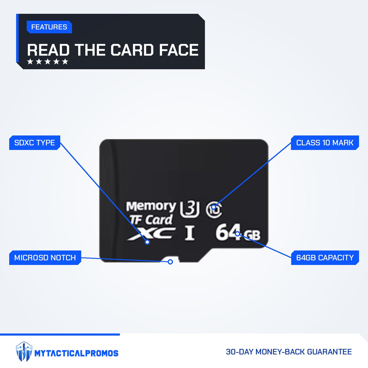 TF Mini SD Card face labeled: SDXC type, microSD notch, Class 10 mark, 64GB capacity