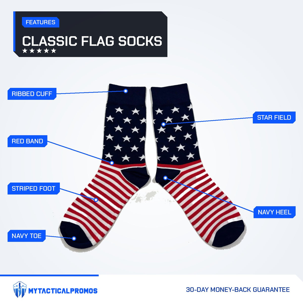 American Flag Socks features labeled: ribbed cuff, red band, striped foot, navy toe, star field, navy heel