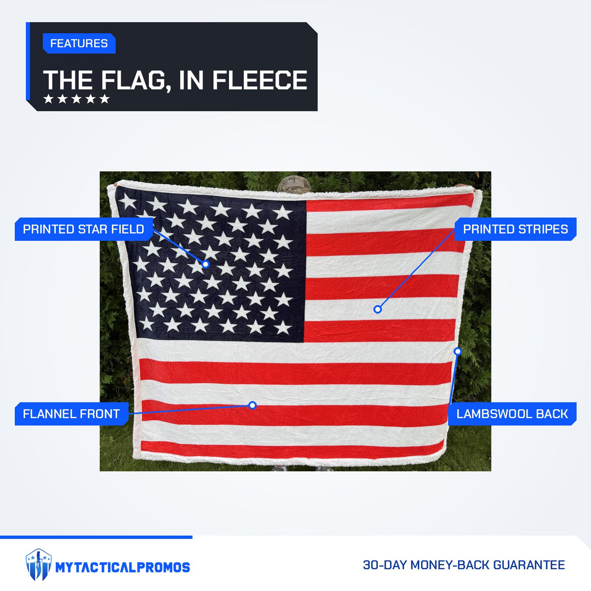 USA Flag Throw Blanket features labeled: printed star field, printed stripes, flannel front, lambswool back