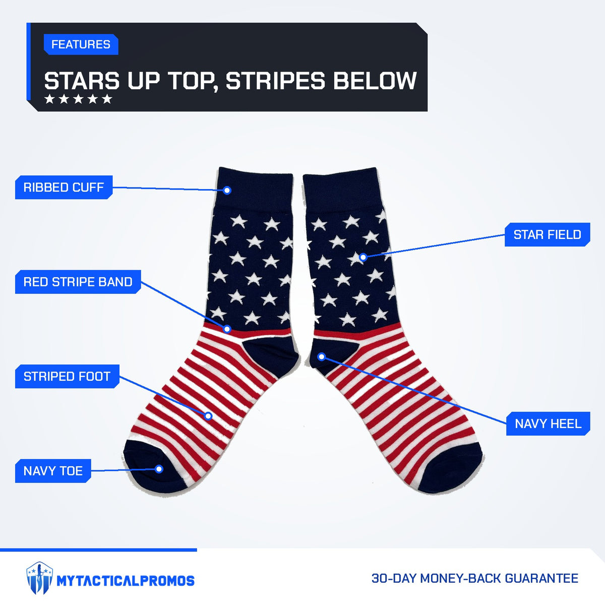 USA Flag Socks features labeled: ribbed cuff, red stripe band, striped foot, navy toe, star field, navy heel