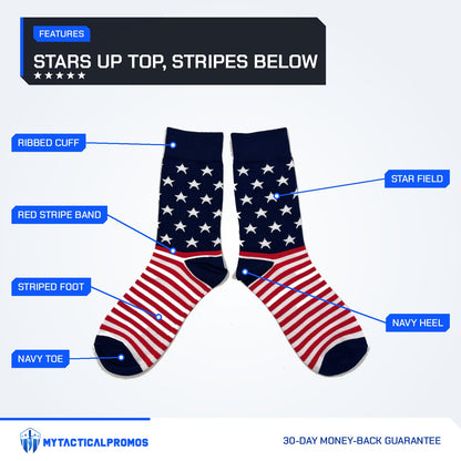USA Flag Socks features labeled: ribbed cuff, red stripe band, striped foot, navy toe, star field, navy heel