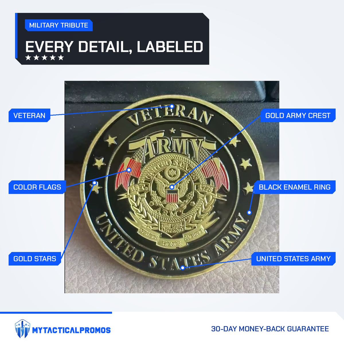 Army Veteran Tribute Coin labeled: Veteran, gold Army crest, two color flags, United States Army, black enamel ring, gold stars