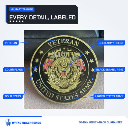 Army Veteran Tribute Coin labeled: Veteran, gold Army crest, two color flags, United States Army, black enamel ring, gold stars