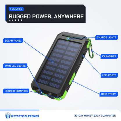 Waterproof Solar Charger features labeled: solar panel, twin LED lights, corner bumpers, charge lights, carabiner, USB ports, grip strips